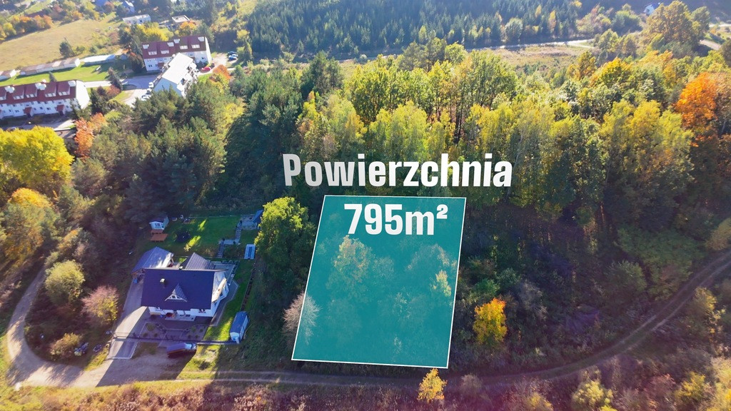Działka Sprzedaż Łupowo