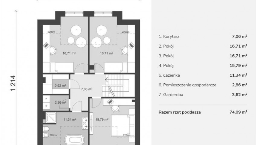 Dom Sprzedaż Gorzów Wielkopolski Chwalęcice Dolne