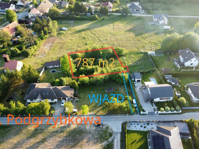 Działka Sprzedaż Glinik Podgrzybkowa