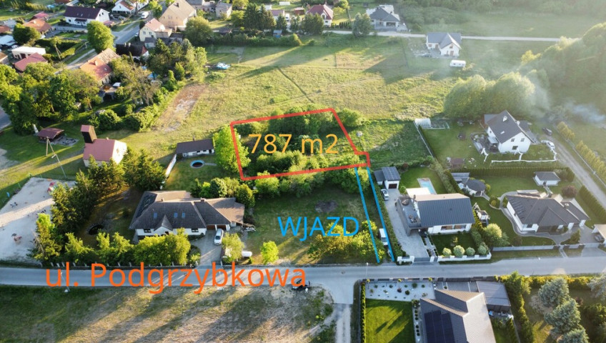 Działka Sprzedaż Glinik Podgrzybkowa