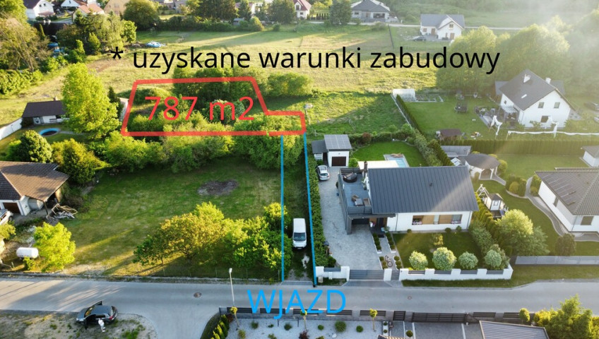 Działka Sprzedaż Glinik Podgrzybkowa