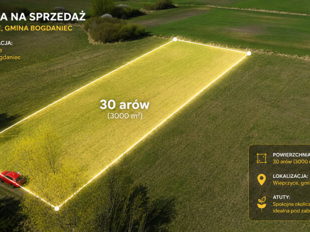 Działka Sprzedaż Wieprzyce