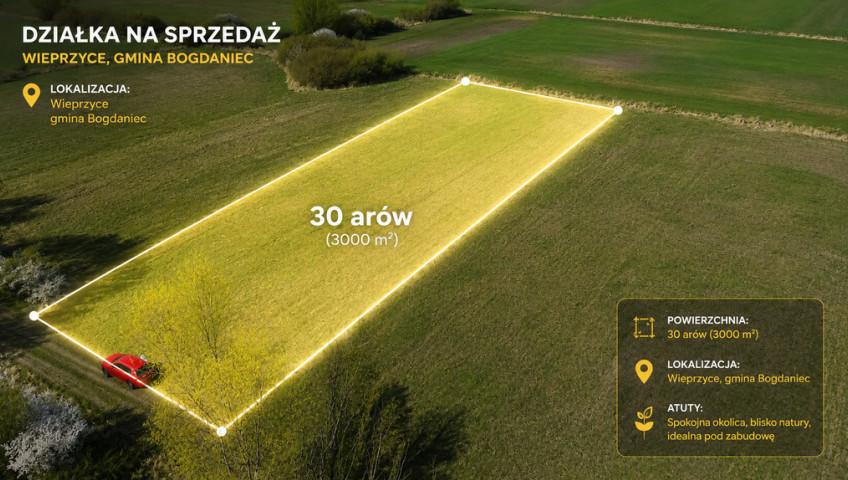 Działka Sprzedaż Wieprzyce