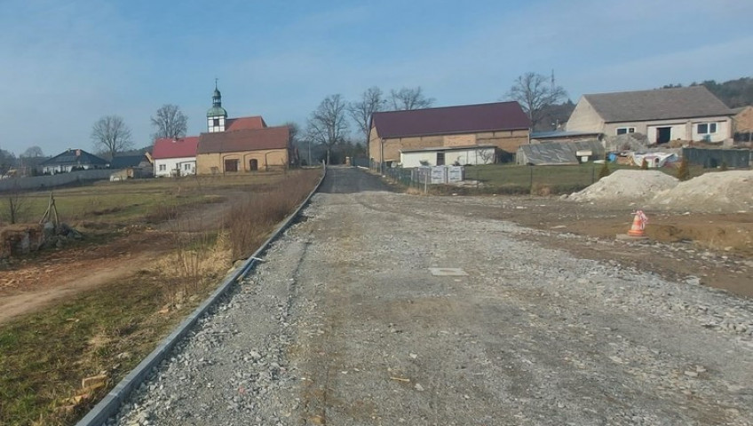 Działka Sprzedaż Łupowo